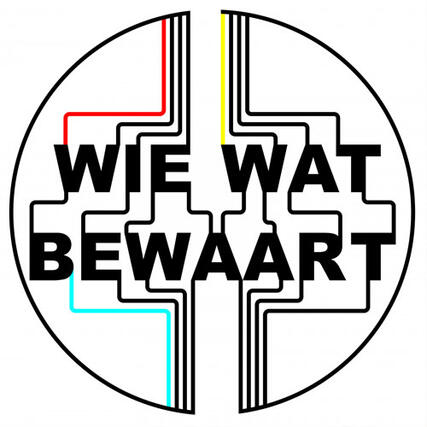 Wie wat bewaart ..die heeft wat. Maar wat bewaar je? En waarom? (Ministerie OCW, Rijksdienst Cultureel Erfgoed)